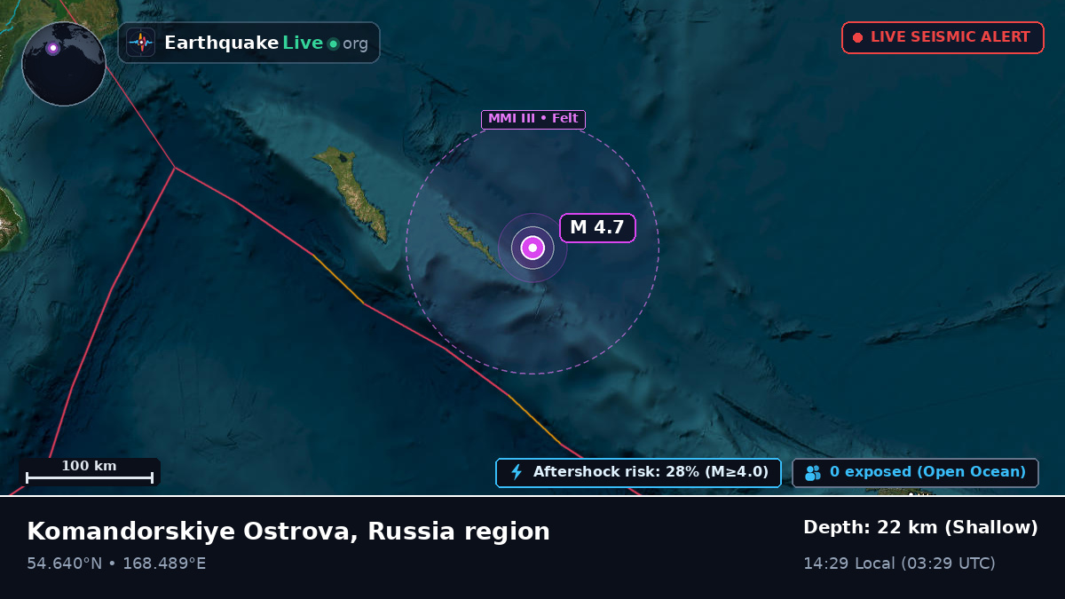 Bering Sea (Russia)