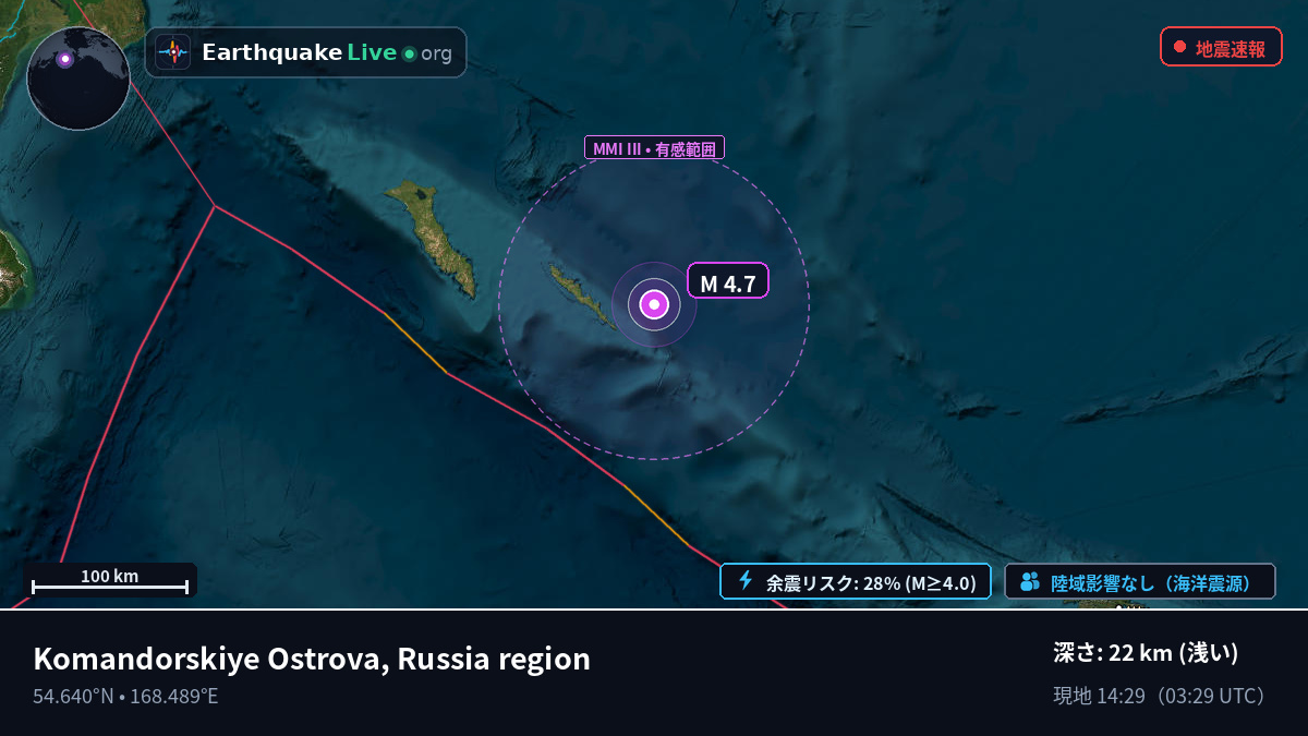 ベーリング海 (ロシア)