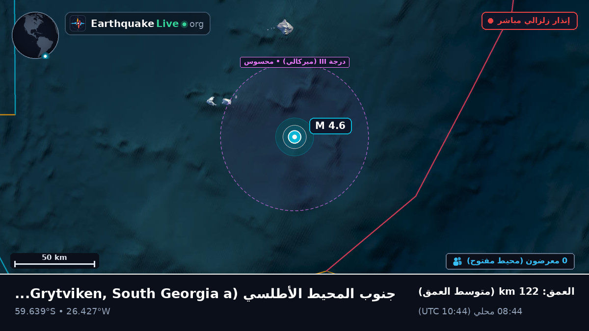 جنوب المحيط الأطلسي (South Georgia and the Islands)