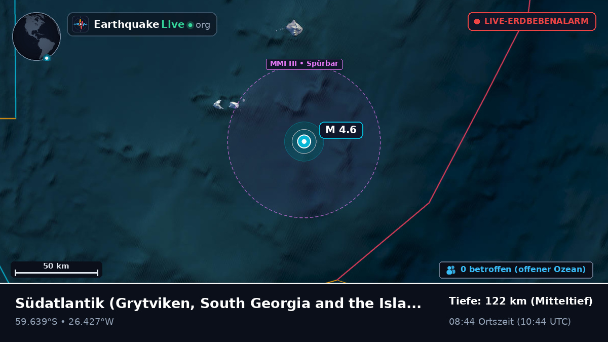 Südatlantik (South Georgia and the Islands)