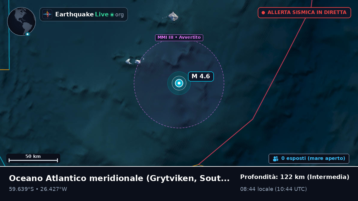 Oceano Atlantico meridionale (South Georgia and the Islands)