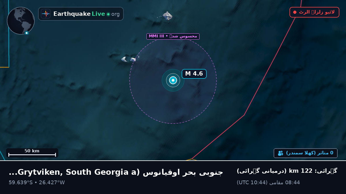 جنوبی بحر اوقیانوس (South Georgia and the Islands)