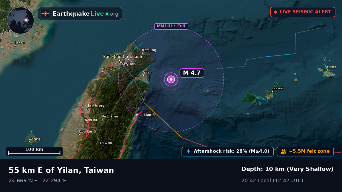 Philippine Sea (Taiwan)