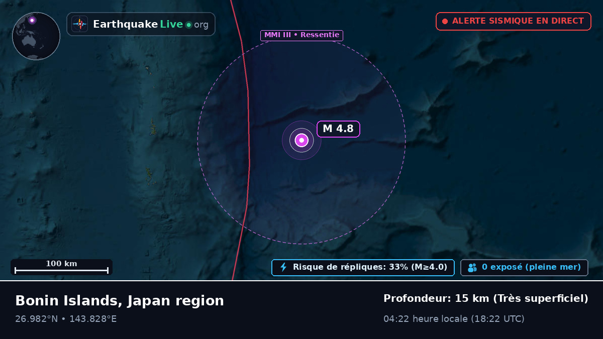 Océan Pacifique Nord (Japon)