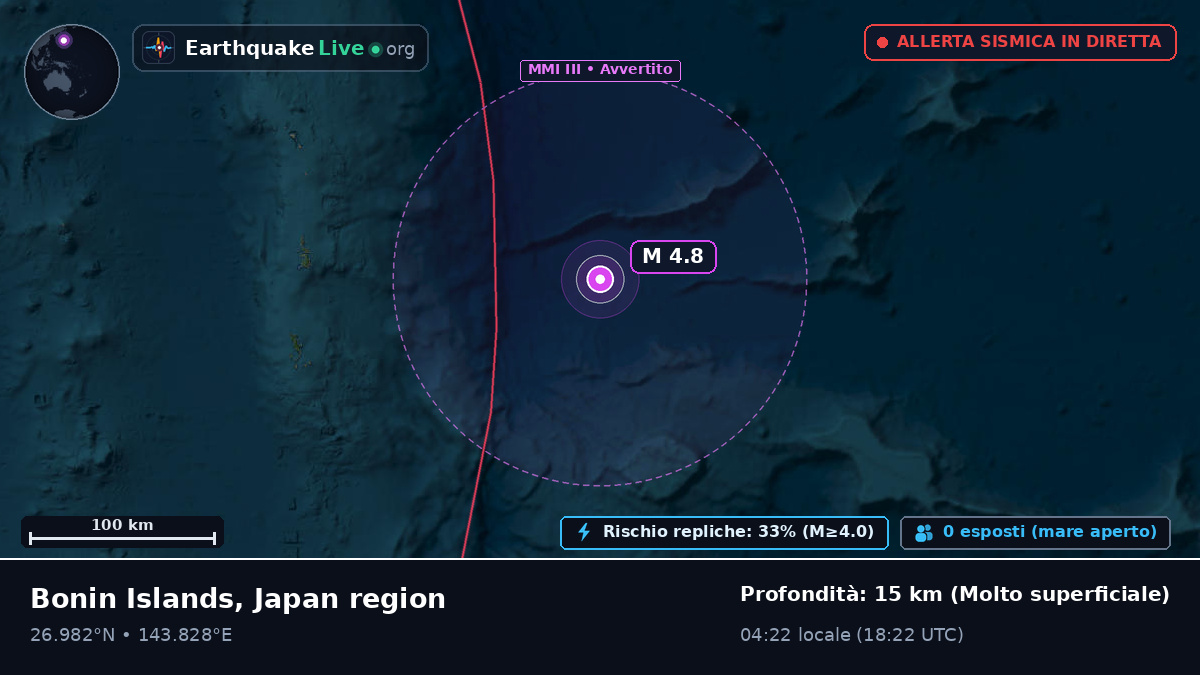 Oceano Pacifico settentrionale (Giappone)