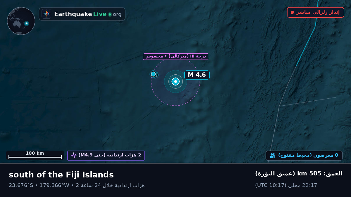 جنوب المحيط الهادئ (تونغا)