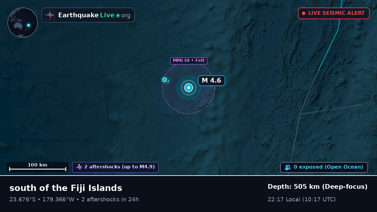 South Pacific Ocean (Tonga)