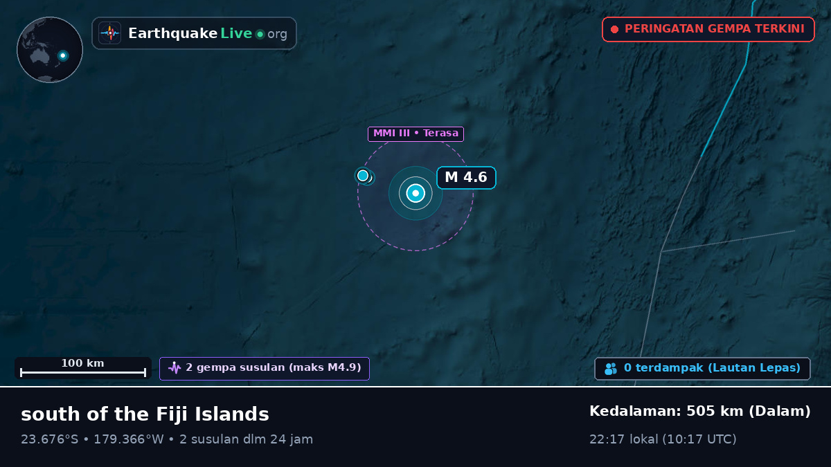 Samudra Pasifik Selatan (Tonga)
