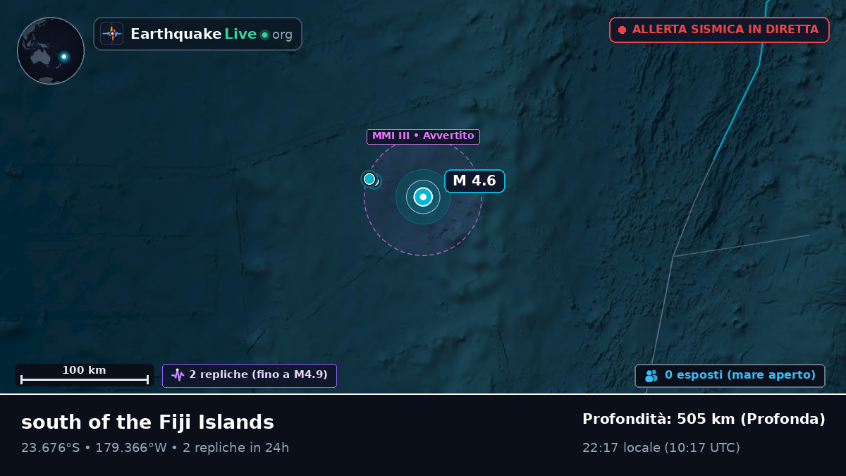 Oceano Pacifico meridionale (Tonga)