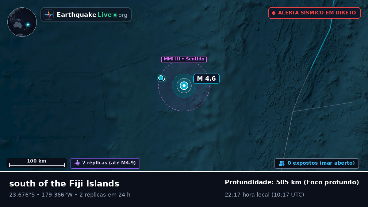 Oceano Pacífico Sul (Tonga)