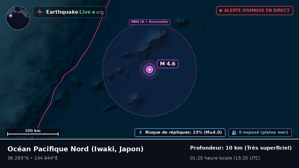 Océan Pacifique Nord (Japon)