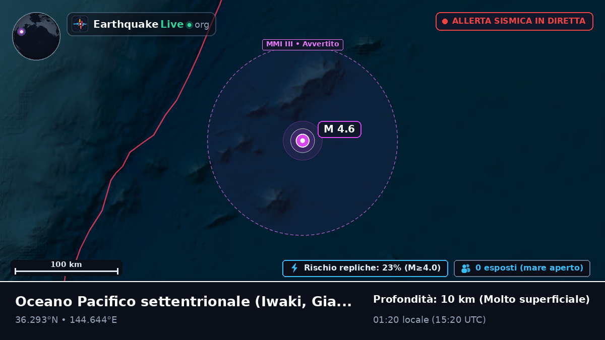 Oceano Pacifico settentrionale (Giappone)