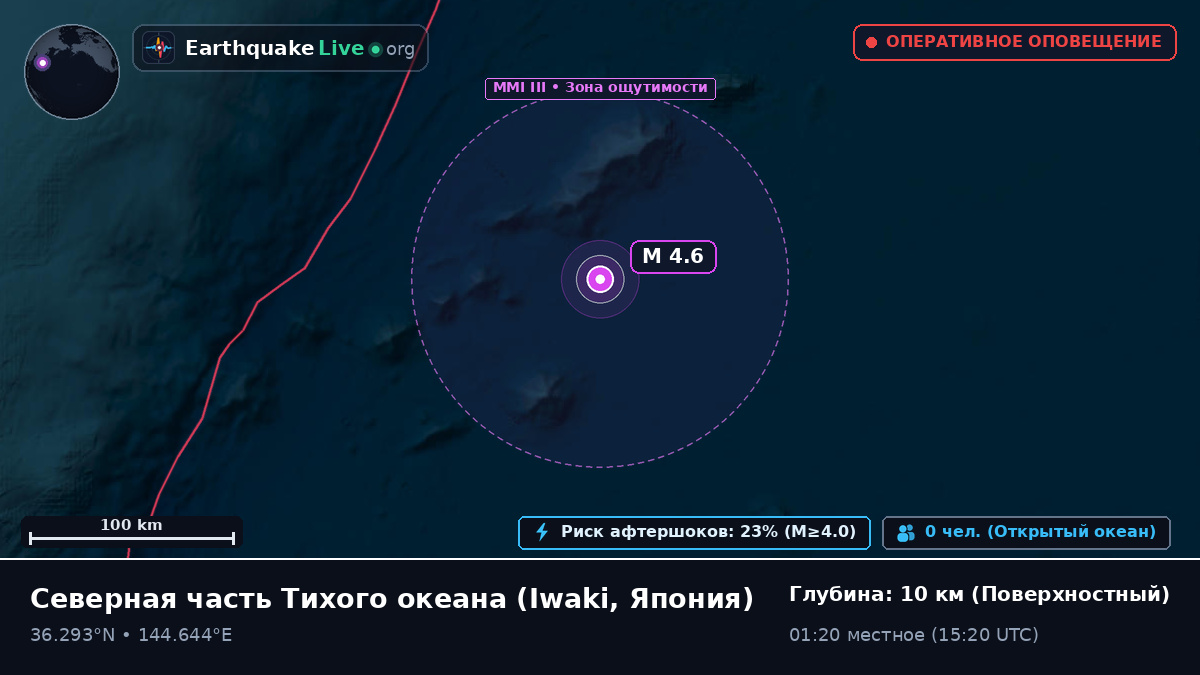 Северная часть Тихого океана (Япония)