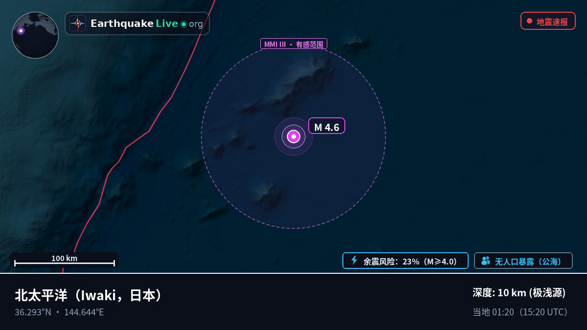 北太平洋 (日本)