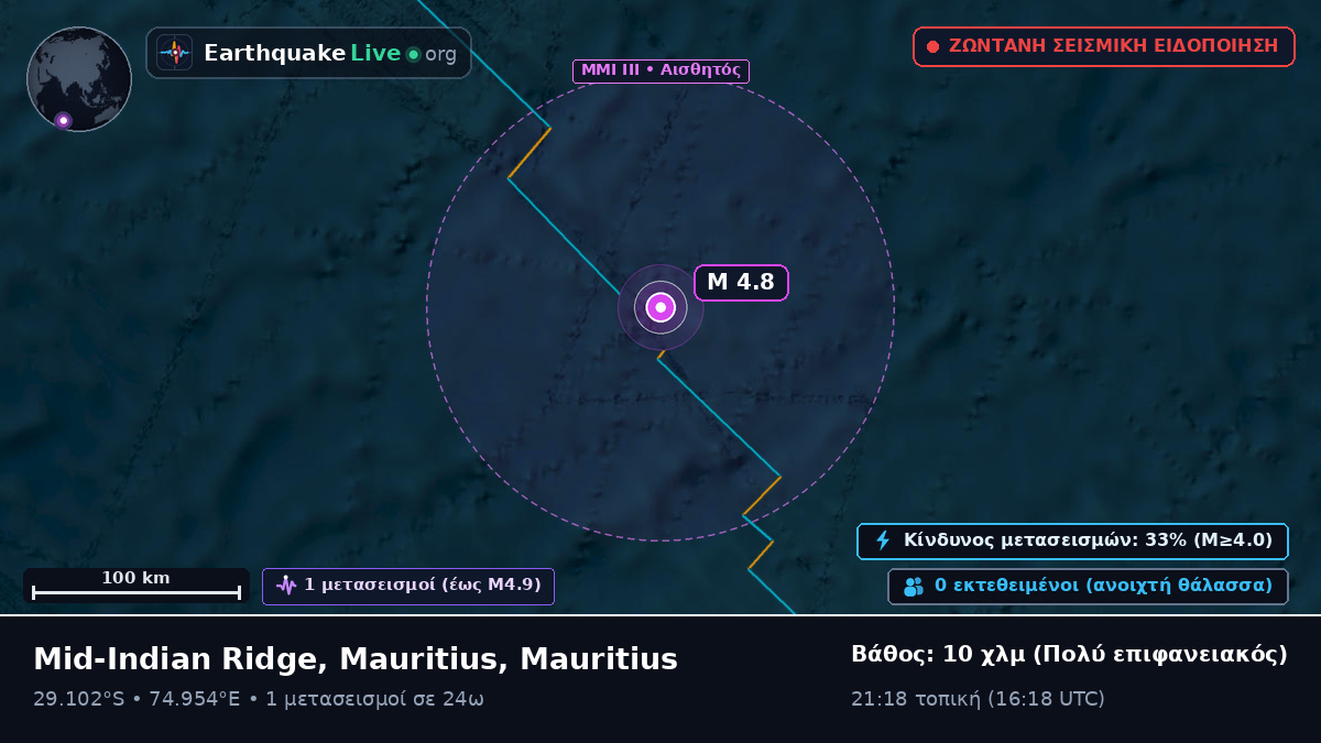 Ινδικός Ωκεανός (Mauritius)