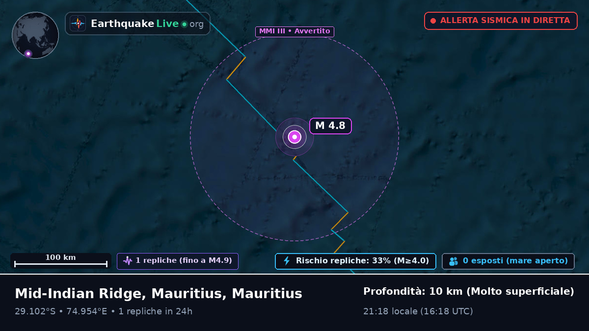 Oceano Indiano (Mauritius)