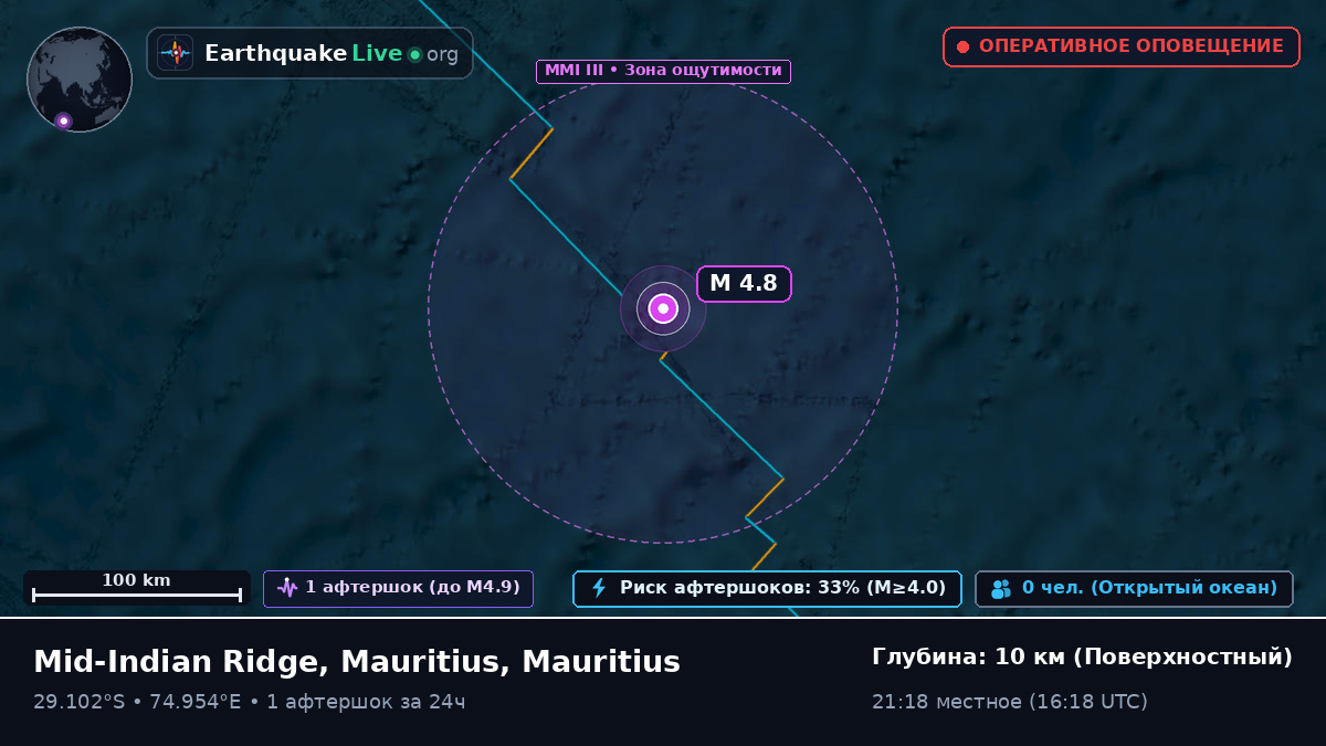 Индийский океан (Mauritius)