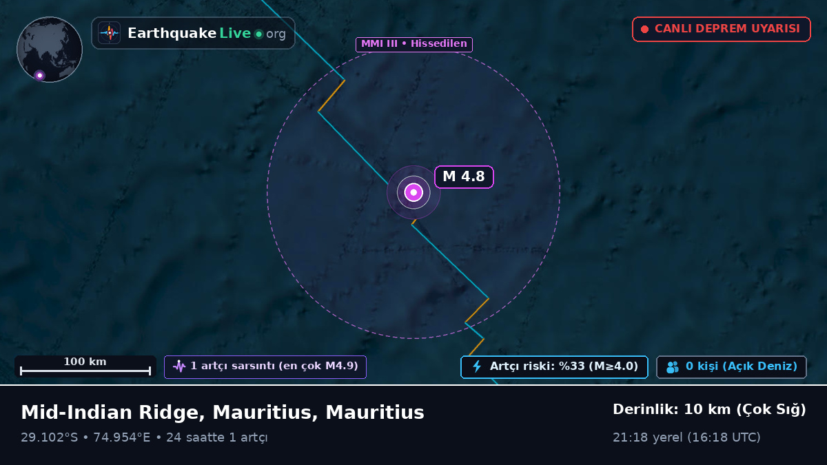 Hint Okyanusu (Mauritius)