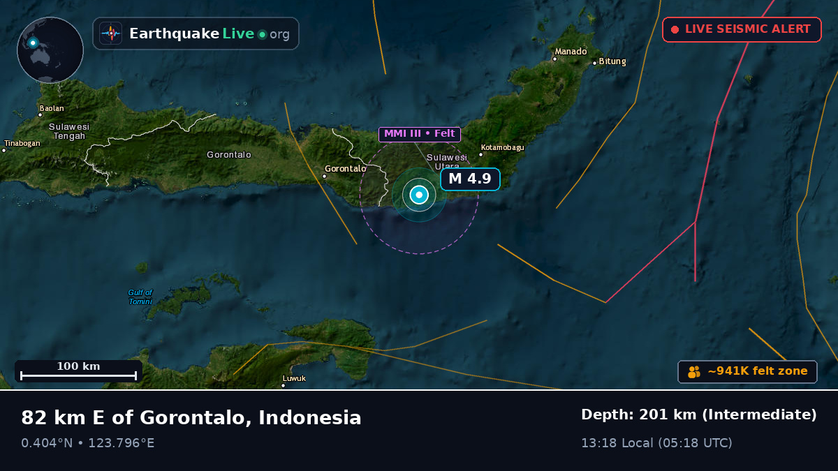 Gorontalo, Indonesia