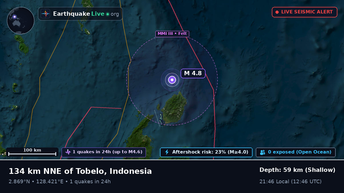North Pacific Ocean (Indonesia)