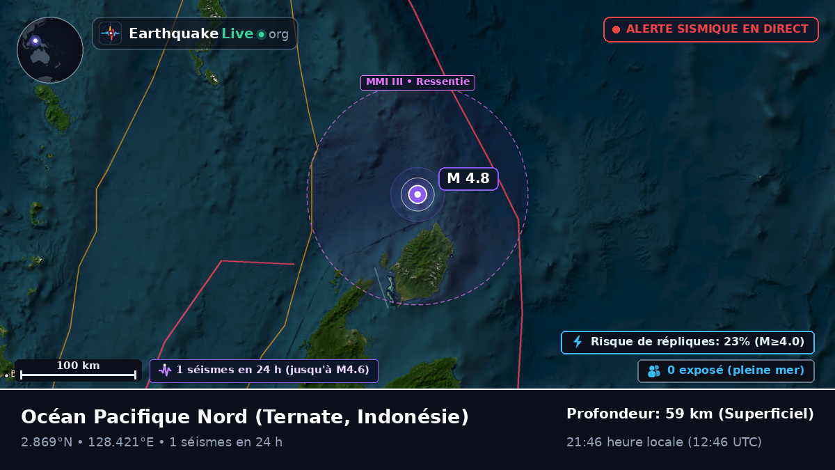Océan Pacifique Nord (Indonésie)