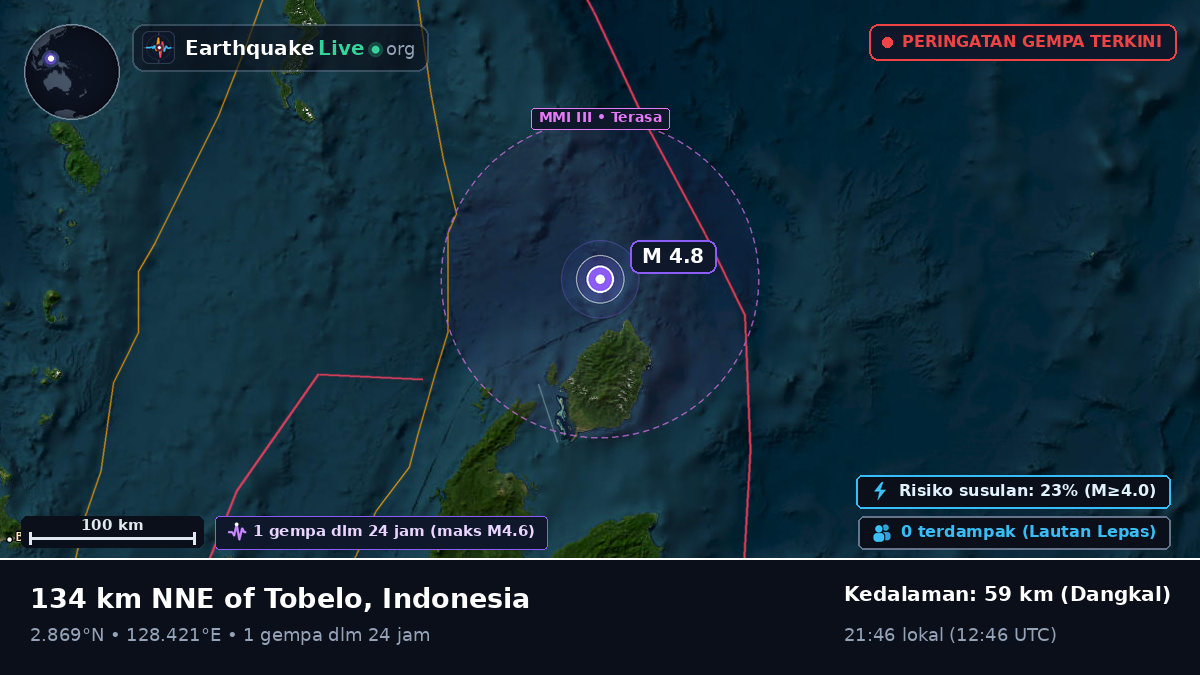 Samudra Pasifik Utara (Indonesia)