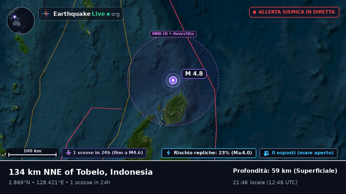 Oceano Pacifico settentrionale (Indonesia)