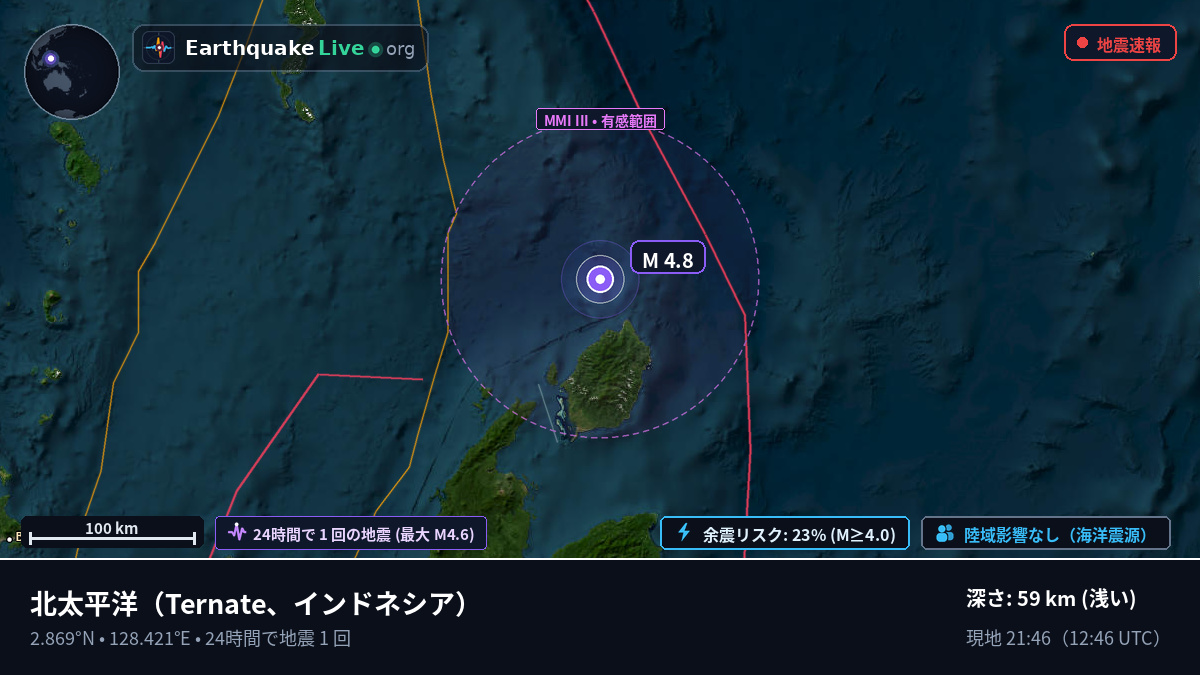 北太平洋 (インドネシア)