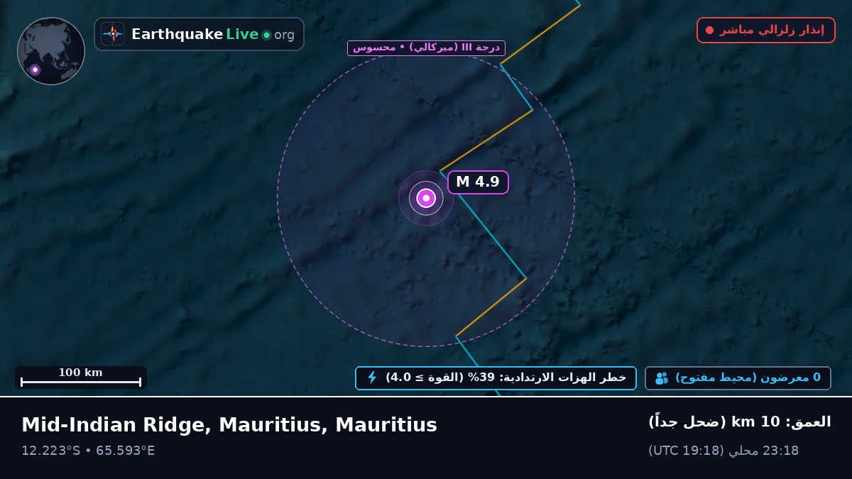 المحيط الهندي (Mauritius)