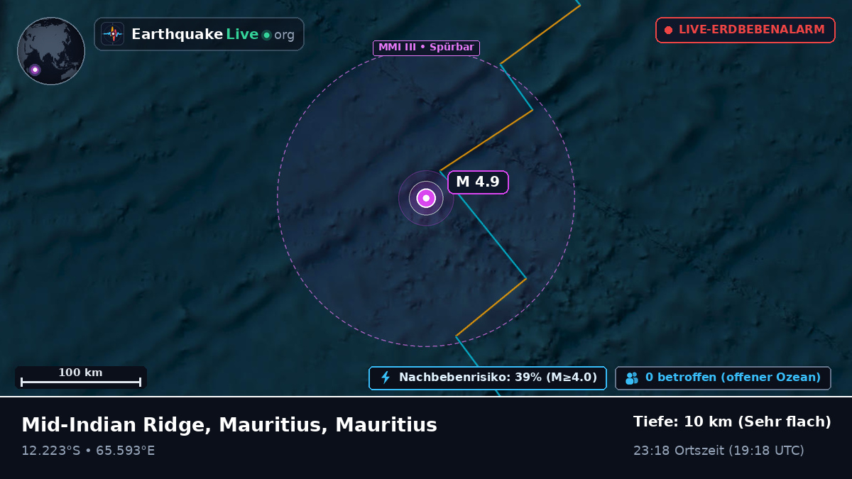 Indischer Ozean (Mauritius)