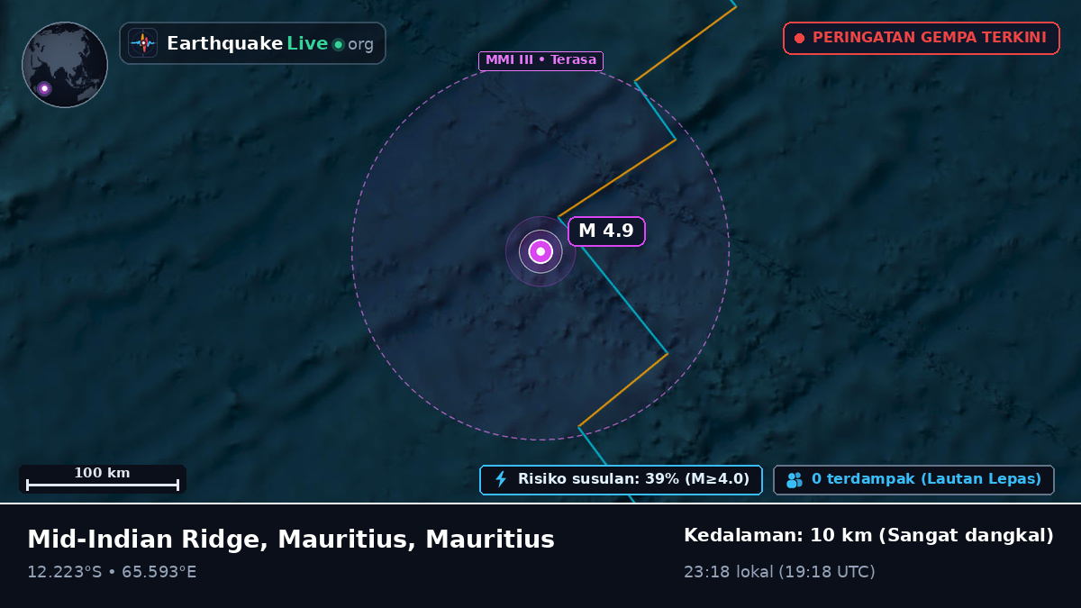 Samudra Hindia (Mauritius)