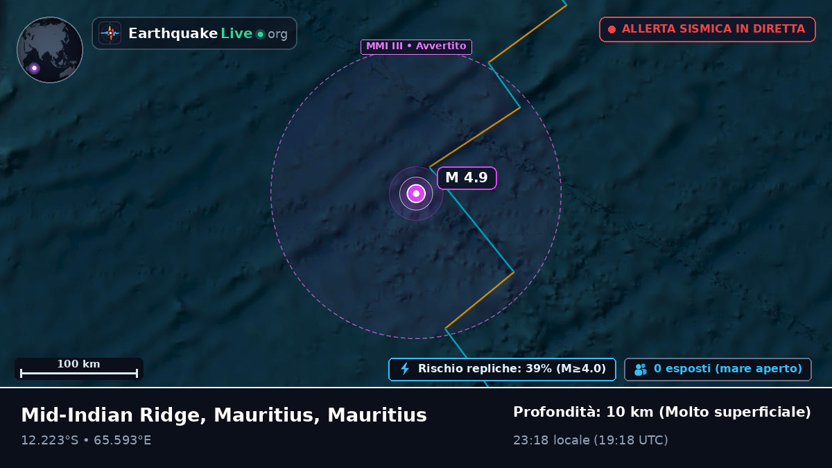 Oceano Indiano (Mauritius)