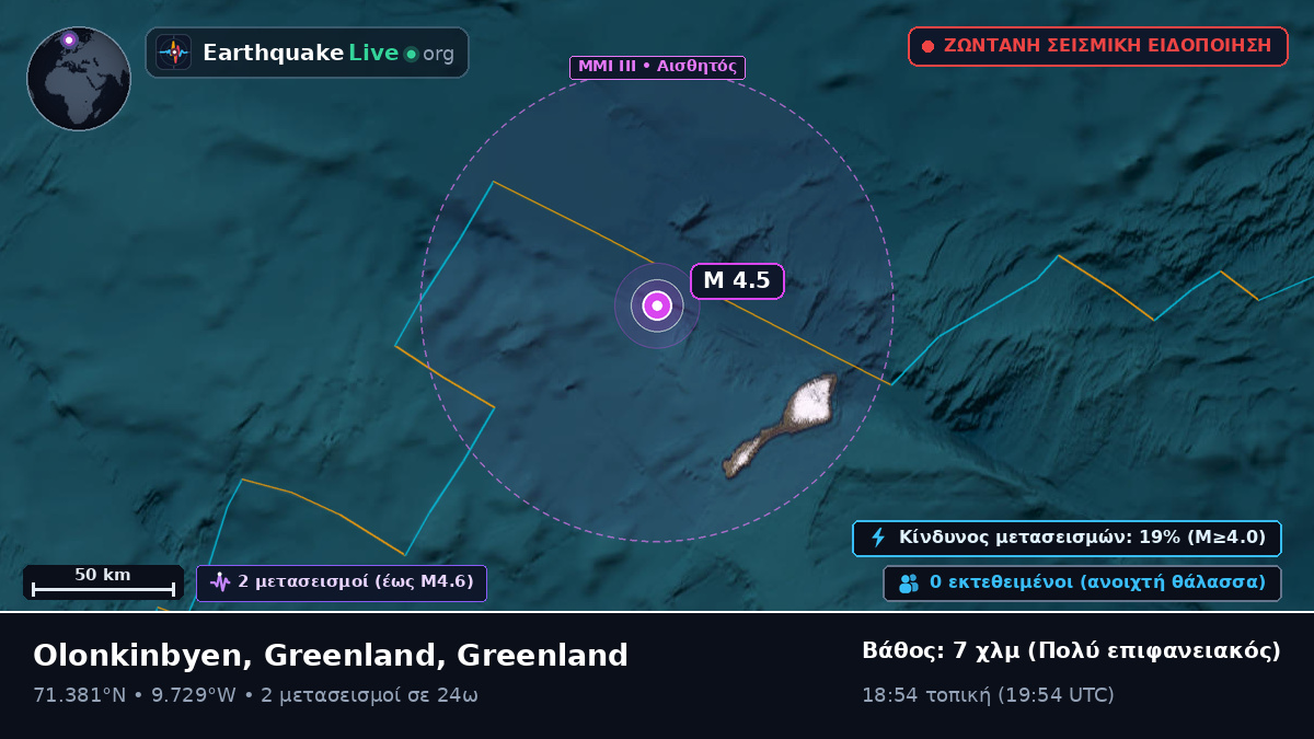Αρκτικός Ωκεανός (Greenland)