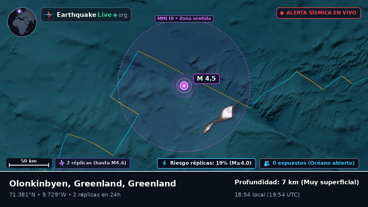 Océano Ártico (Greenland)