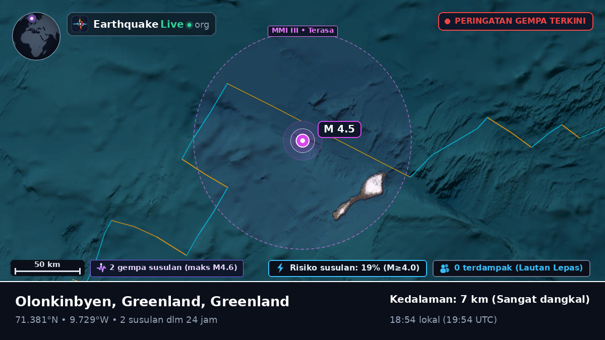 Samudra Arktik (Greenland)