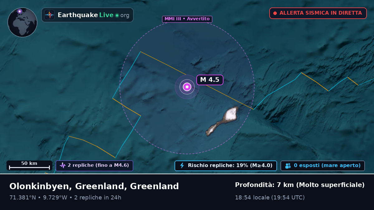 Oceano Artico (Greenland)