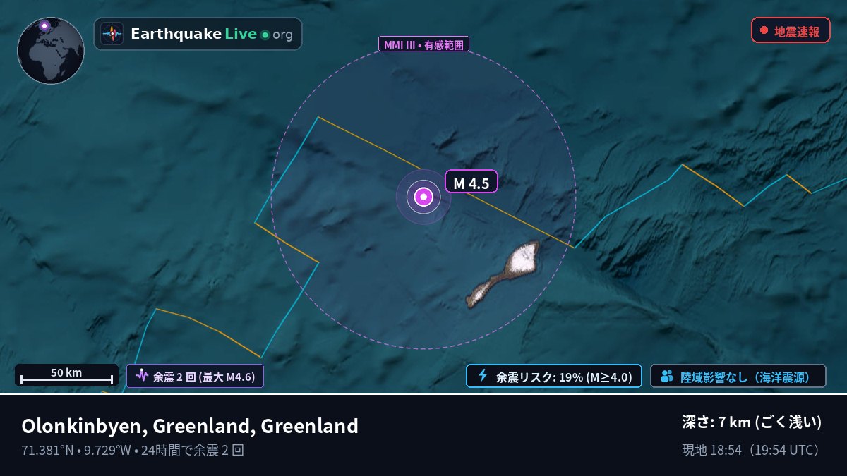 北極海 (Greenland)