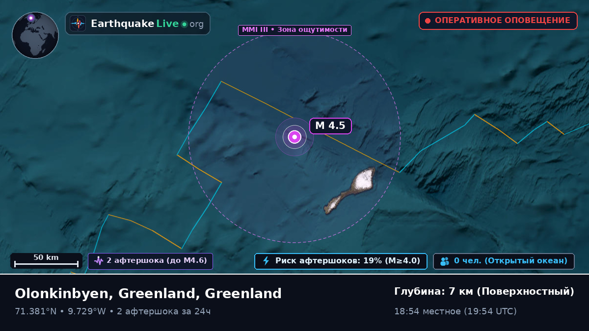 Северный Ледовитый океан (Greenland)