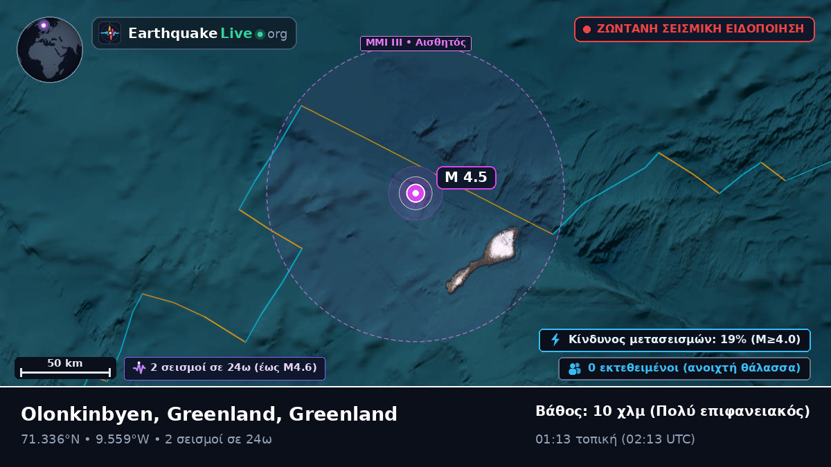 Αρκτικός Ωκεανός (Greenland)