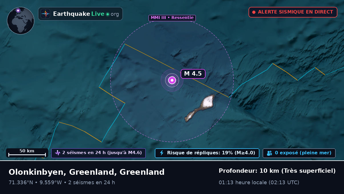 Océan Arctique (Greenland)