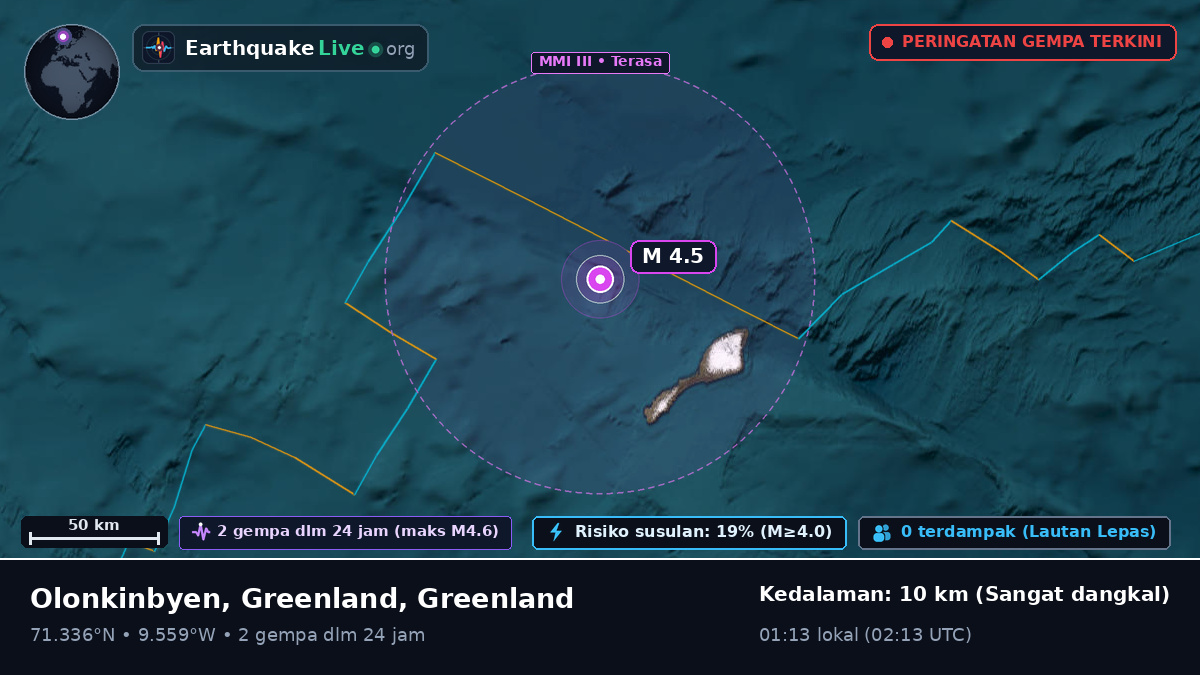 Samudra Arktik (Greenland)