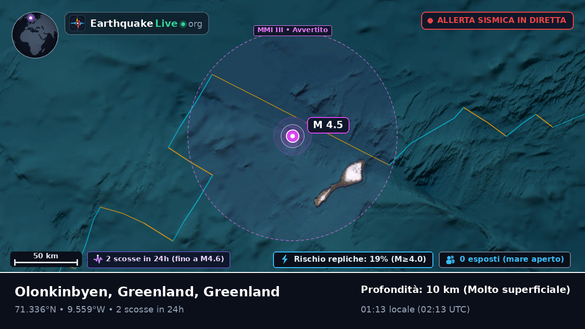 Oceano Artico (Greenland)