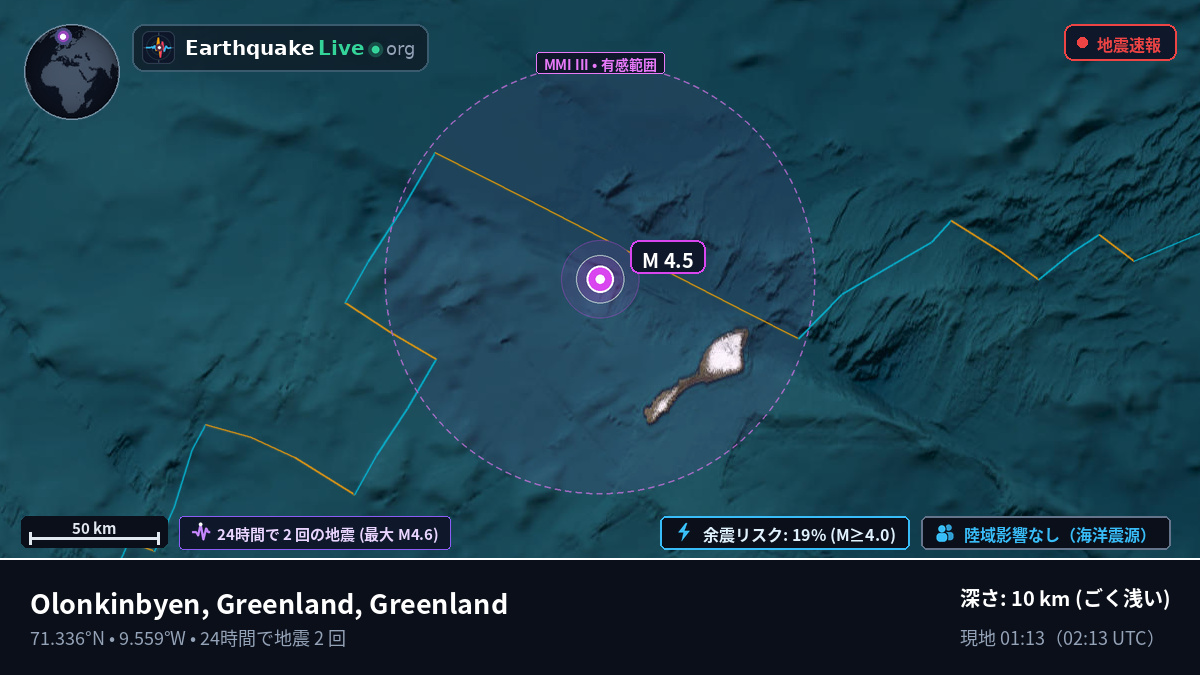 北極海 (Greenland)