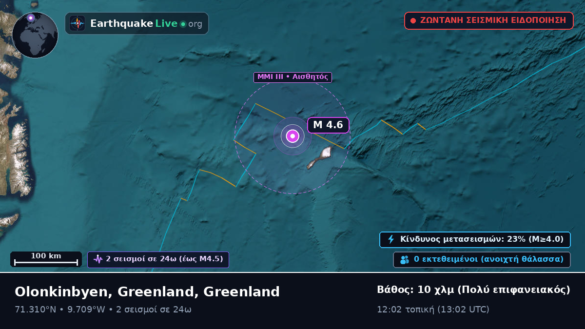 Αρκτικός Ωκεανός (Greenland)