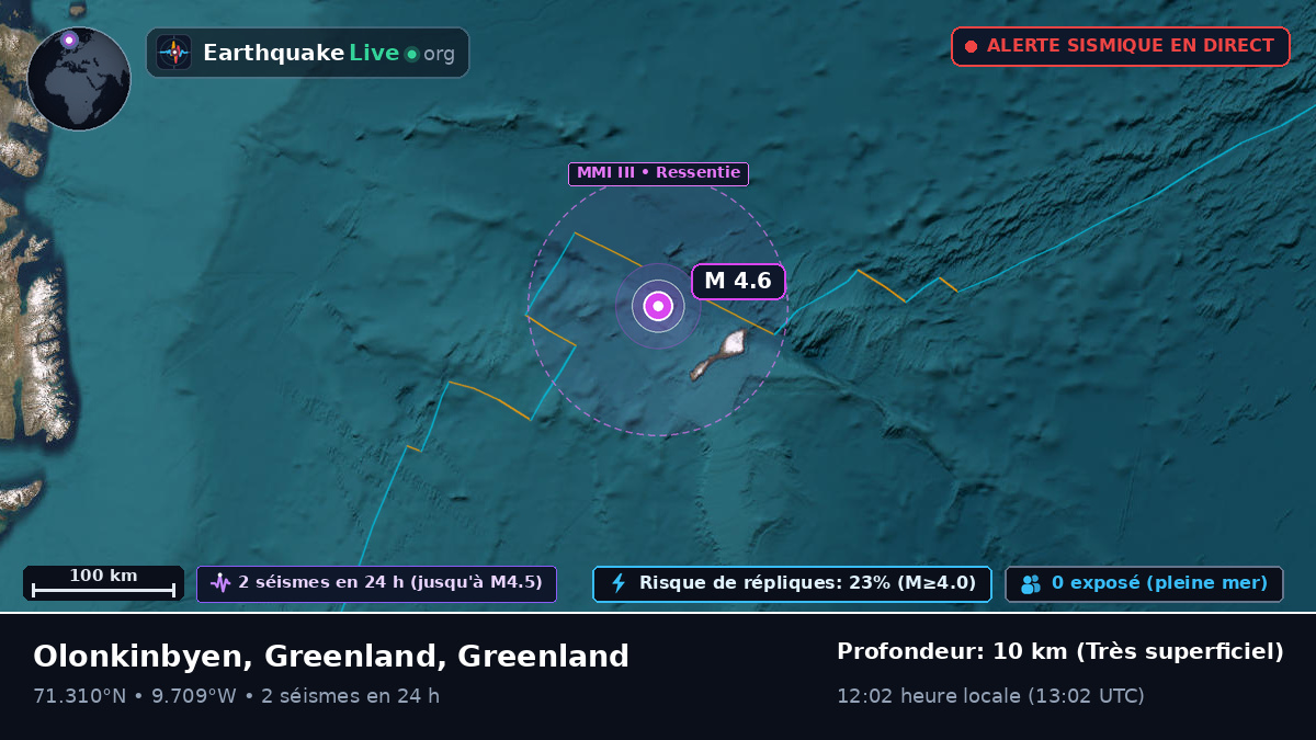 Océan Arctique (Greenland)