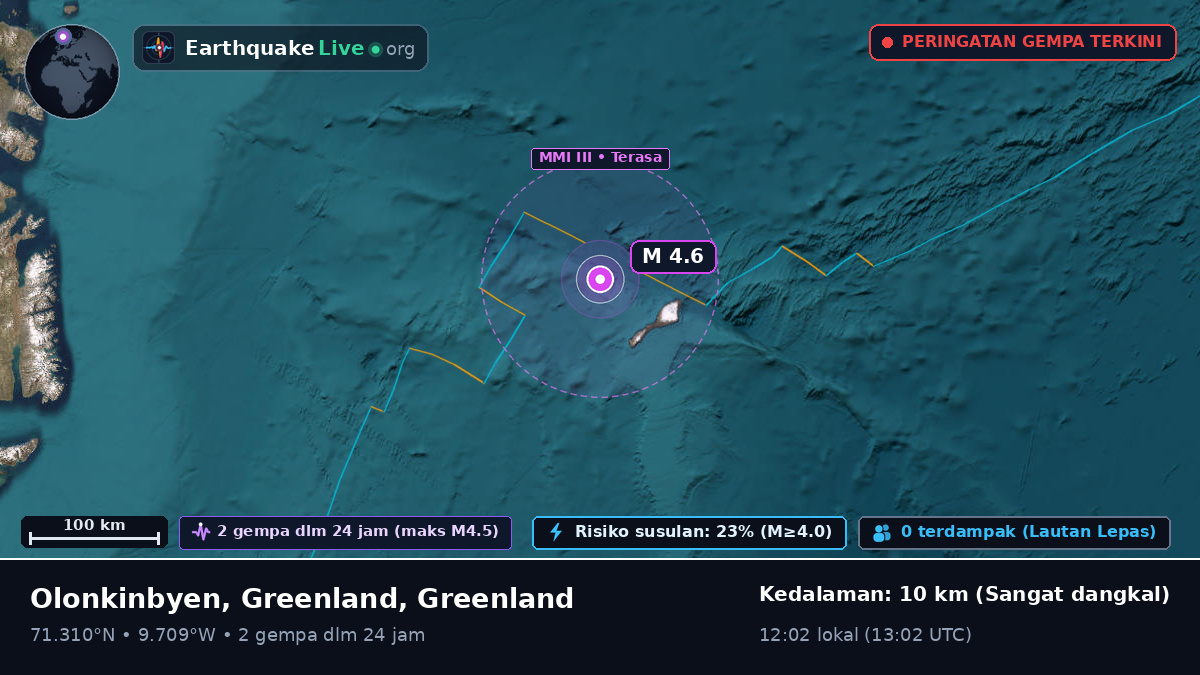 Samudra Arktik (Greenland)