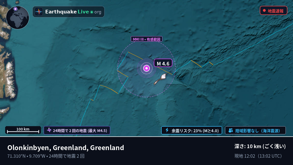 北極海 (Greenland)