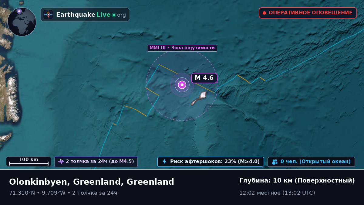 Северный Ледовитый океан (Greenland)