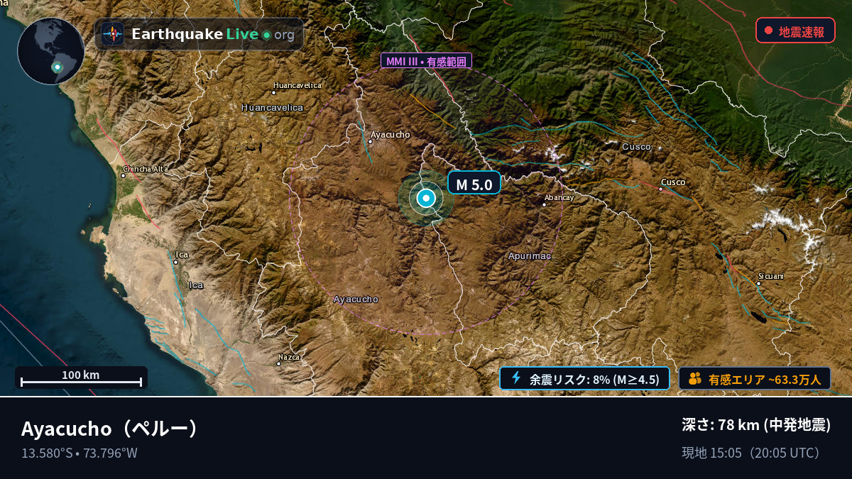Ayacucho, ペルー