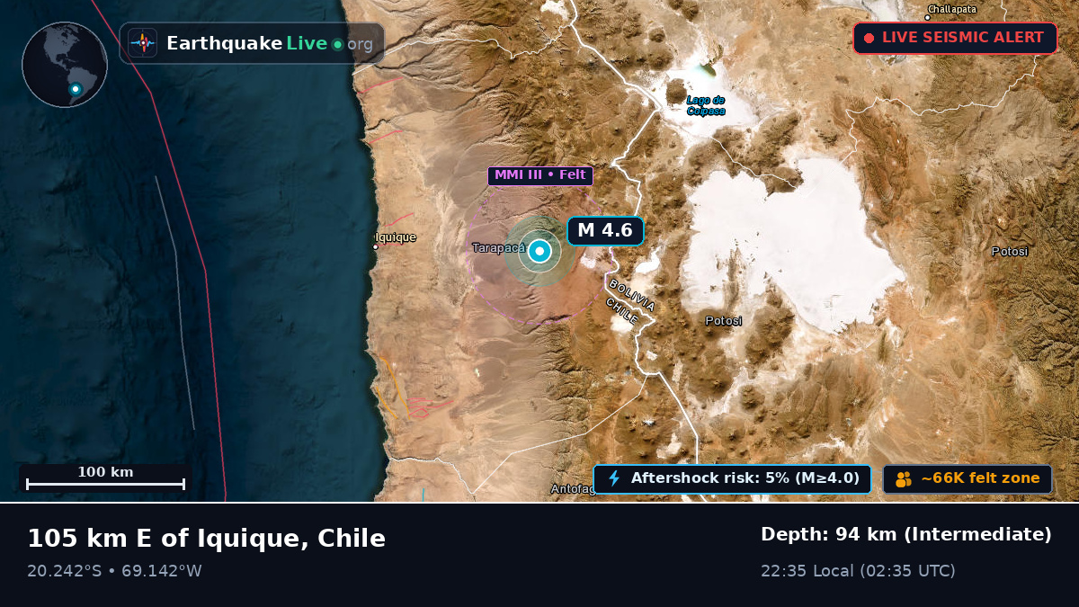 Tarapacá, Chile